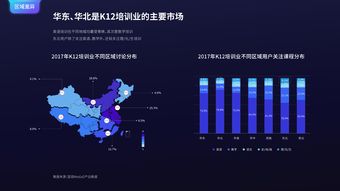互聯網用戶與199it互聯網數據服務的緊密連接
