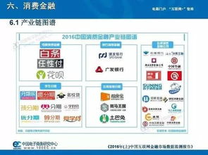 2016中國互聯(lián)網(wǎng)金融市場數(shù)據(jù)監(jiān)測報(bào)告分析